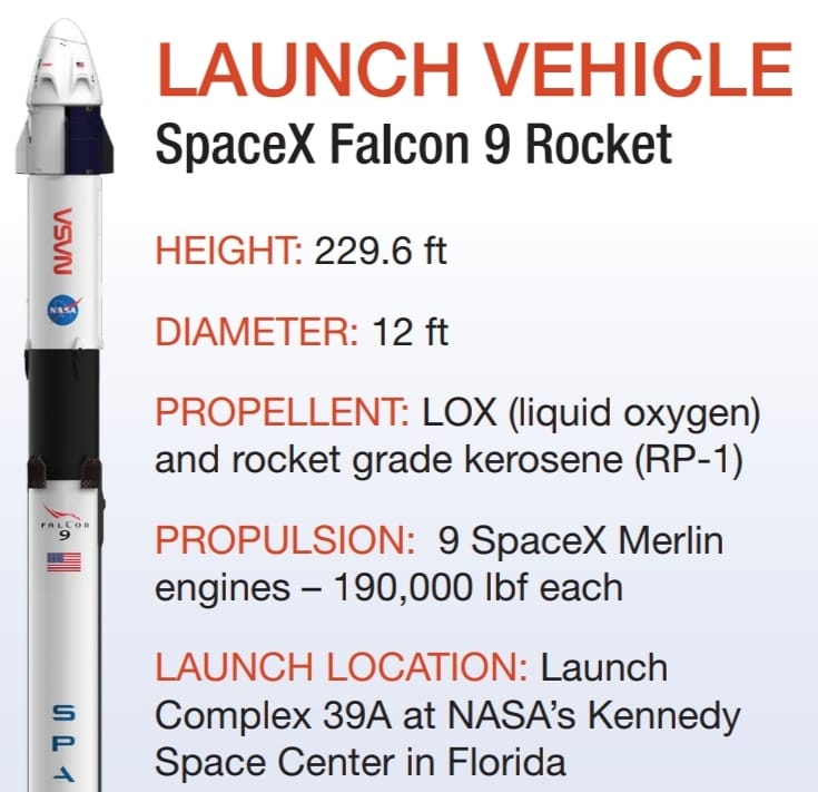  Falcon 9