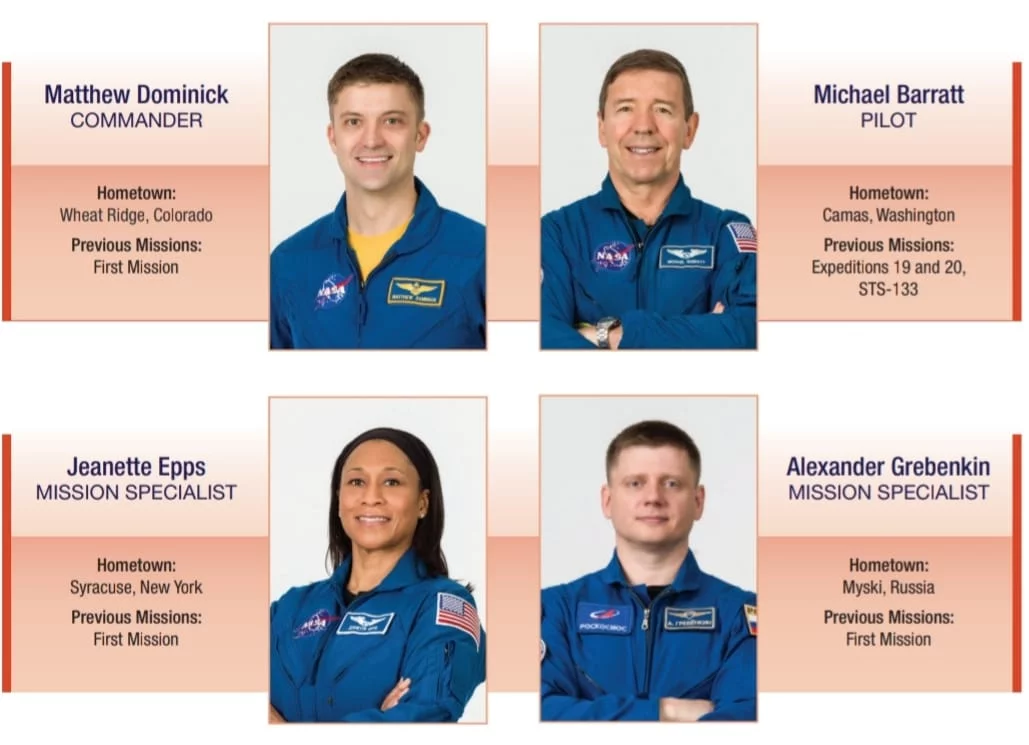 Meet Crew-8